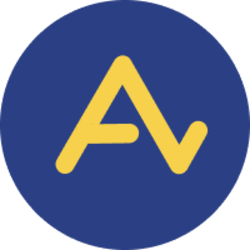 Acet ACT Logo