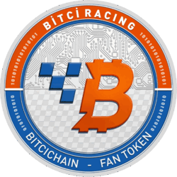 Bitci Racing Token BRACE Logo