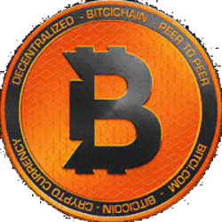 Bitcicoin BITCI Logo
