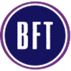 BnkToTheFuture BFT Logo