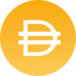 Bridged Dai Stablecoin (Linea) DAI Logo