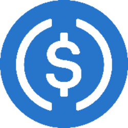 Bridged USD Coin (Linea) USDC Logo