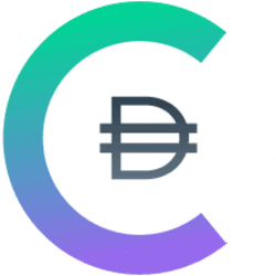 cDAI CDAI Logo