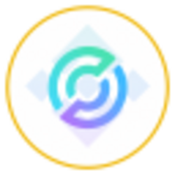 Circle Internet Group (bStocks Tokenized Stock) Logo