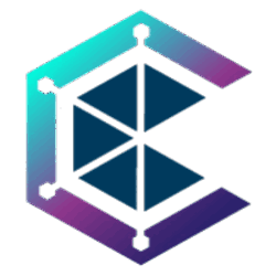 Civilization CIV Logo