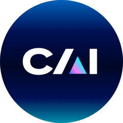 Colony Avalanche Index CAI Logo