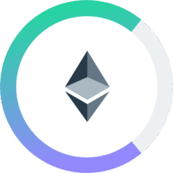 cETH CETH Logo