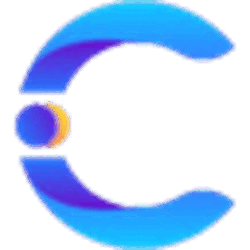 Contentos COS Logo
