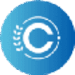 Cratos CRTS Logo