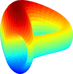 Curve DAO Logo