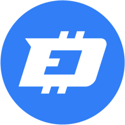 Digital Fitness DEFIT Logo