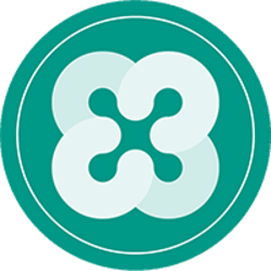 Ethos ETHOS Logo