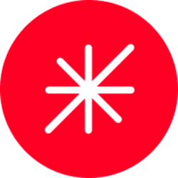 Gamma Strategies GAMMA Logo