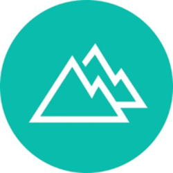 HakuSwap HAKU Logo
