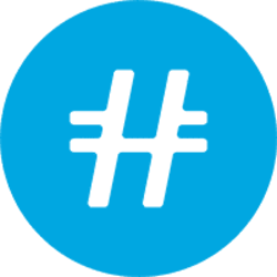 Honest HNST Logo