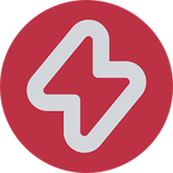Hypr Network HYPR Logo