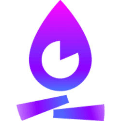 Function ƒBTC FBTC Logo