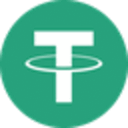 Bridged Tether (IoTeX) IOUSDT Logo