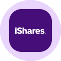 iShares Core... Logo