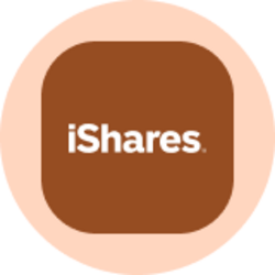 iShares Gold... Logo