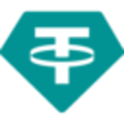 Lisk Bridged USDT (Lisk) USDT Logo