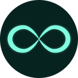 Looped Hype LHYPE Logo