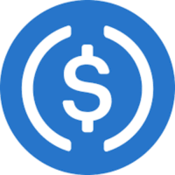 Mode Bridged USDC (Mode) USDC Logo