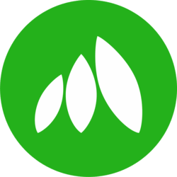 Mynth MNT Logo