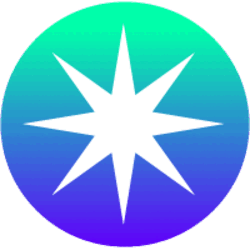 Radiant Capital RDNT Logo