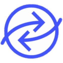 Ripio Credit Network RCN Logo
