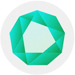 SYNTHR SYNTH Logo