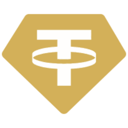 Tether Gold Logo