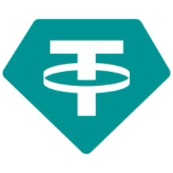 Tether Logo