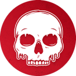 Undead Blocks UNDEAD Logo