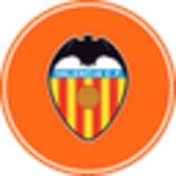 Valencia CF Fan Token VCF Logo