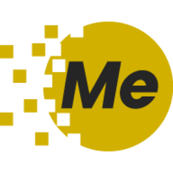 MintMe.com Coin MINTME Logo
