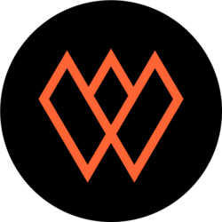 Wilder World WILD Logo
