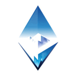 Wrapped MistCoin WMC Logo