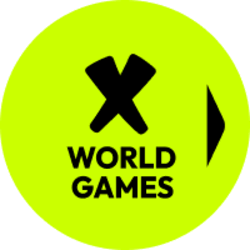 X World Games XWG Logo