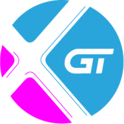 Xion Finance XGT Logo