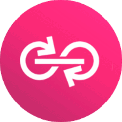 DFI.money YFII Logo