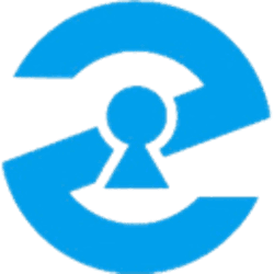 Zebi ZCO Logo